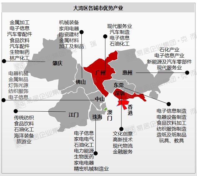 惠州人口密度_惠州人口分布图(3)