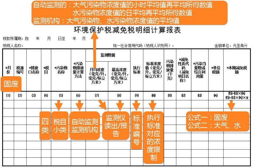 当量人口数_人口普查(2)