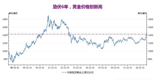 目前世界人口已经超过_目前世界地震带分布图(2)