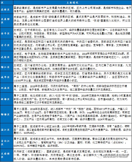 金融行业怎么算入GDP_被誉为 港股AI第一股 的索信达,是如何改变金融行业服务方式