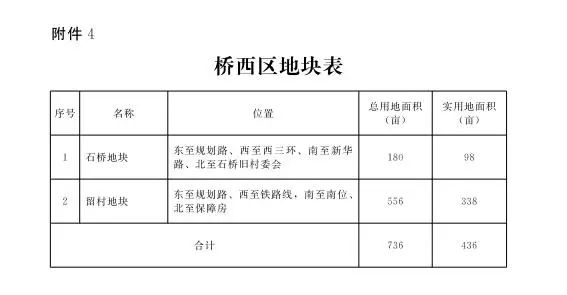 逯家庄总人口多少_贾家庄(3)