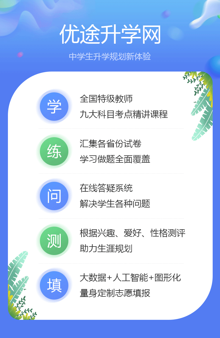 投档线和录取分数线有什么区别? 银河娱乐场官网