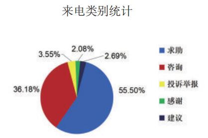 2019年东营人口_2003年东营(2)