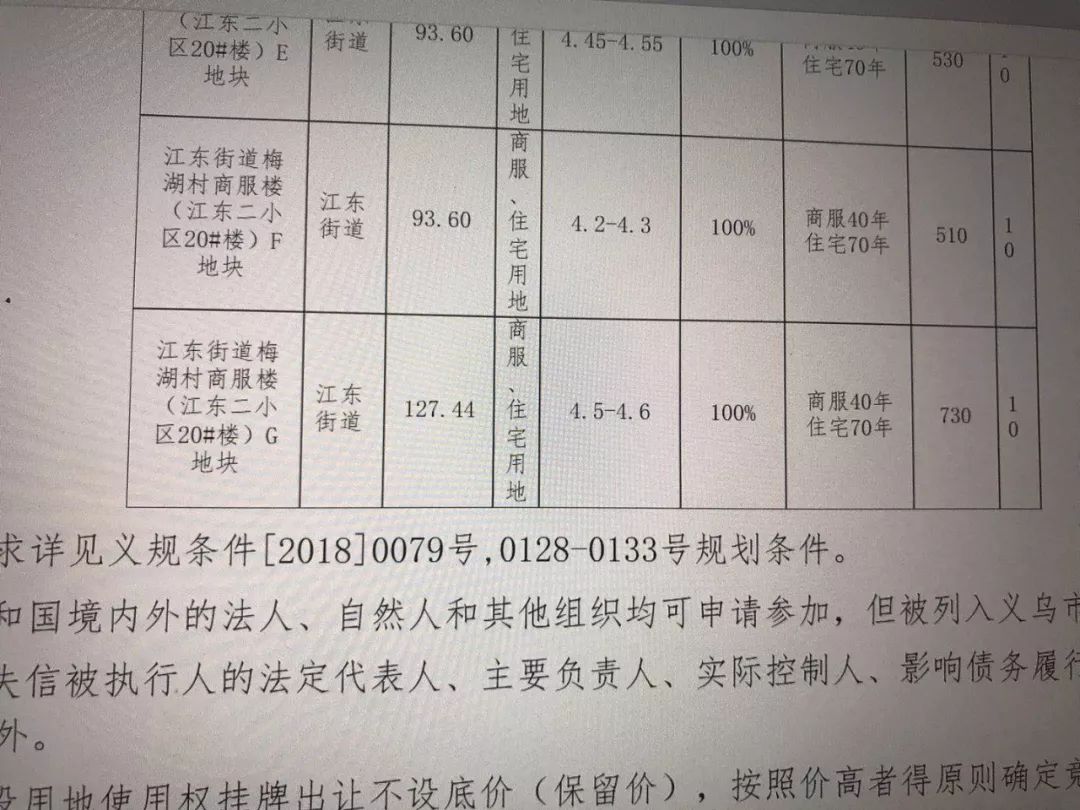 易氏人口有多少_2021年中国有多少人口(2)