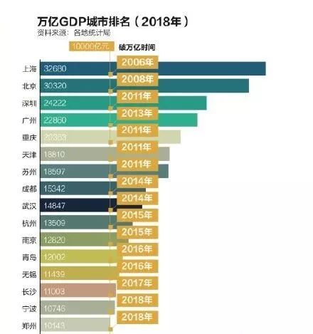 通城县2020年GDP_通城县城区初中片区图