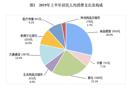 国经济总量稳居世界第二位_经济总量世界第二图片