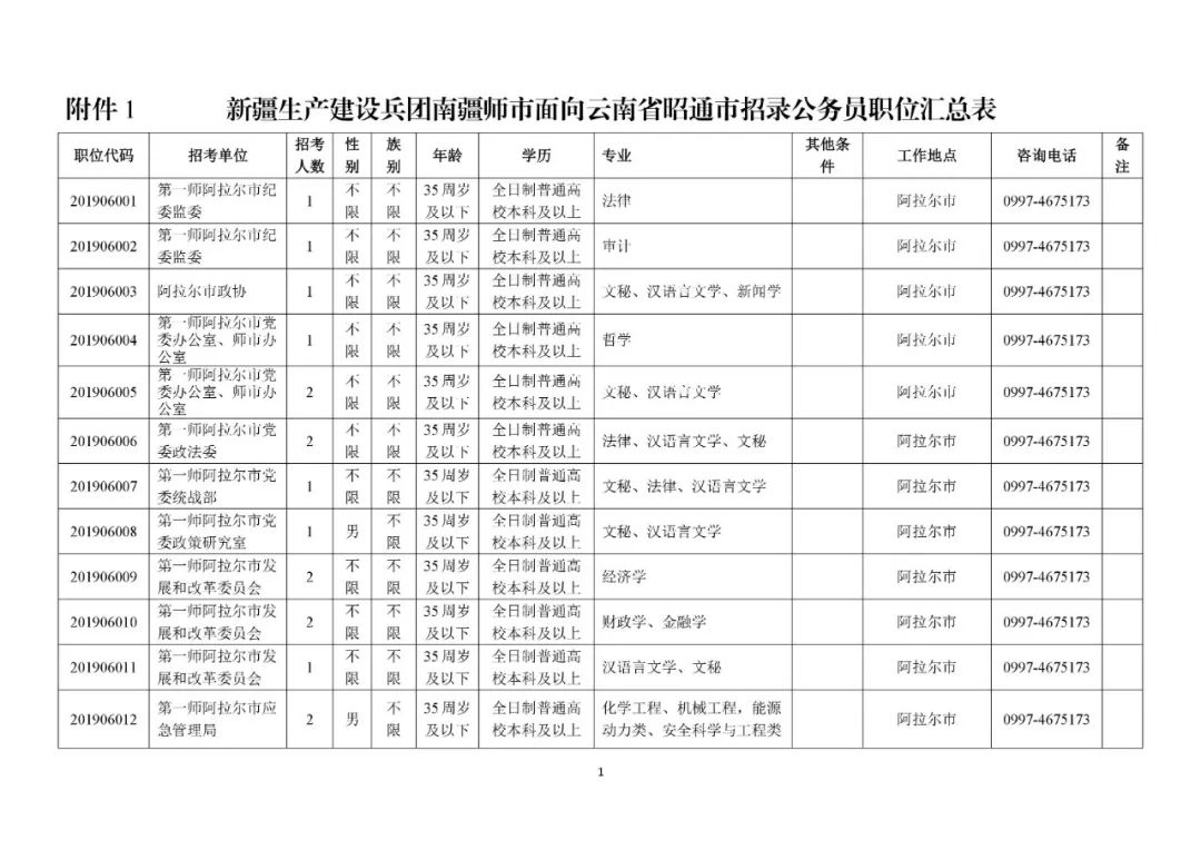 建设兵团的人口计入_建设银行图片(2)