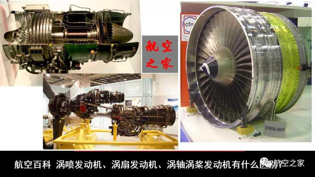 航空百科涡喷发动机涡轴涡桨发动机涡扇发动机有什么区别