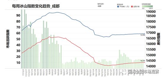 成都地铁播放的有关gdp的动画_成都地铁乘车指引 漫画版 2017年 长8开折页 成都地铁线网图 1 4 7 10号线(3)