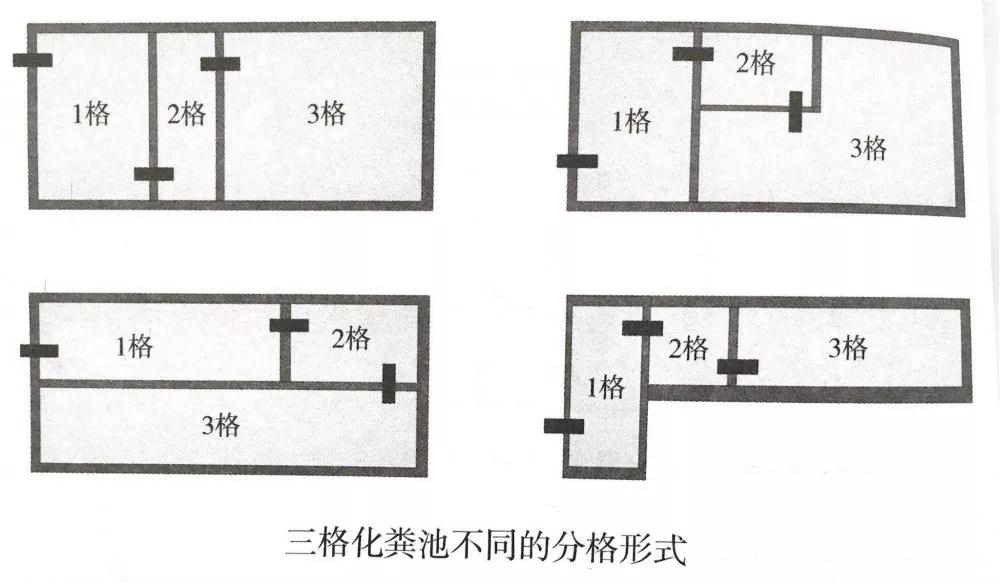 农村厕所改造基本知识连载四