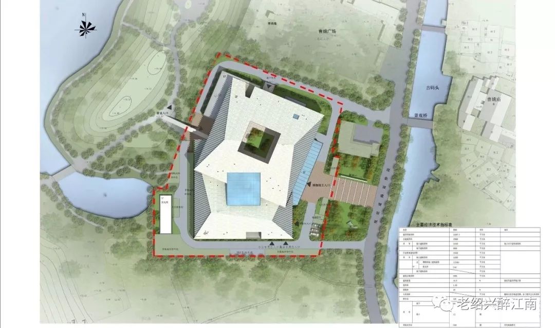 绍兴再添一座高颜值城市博物馆计划2023年建成