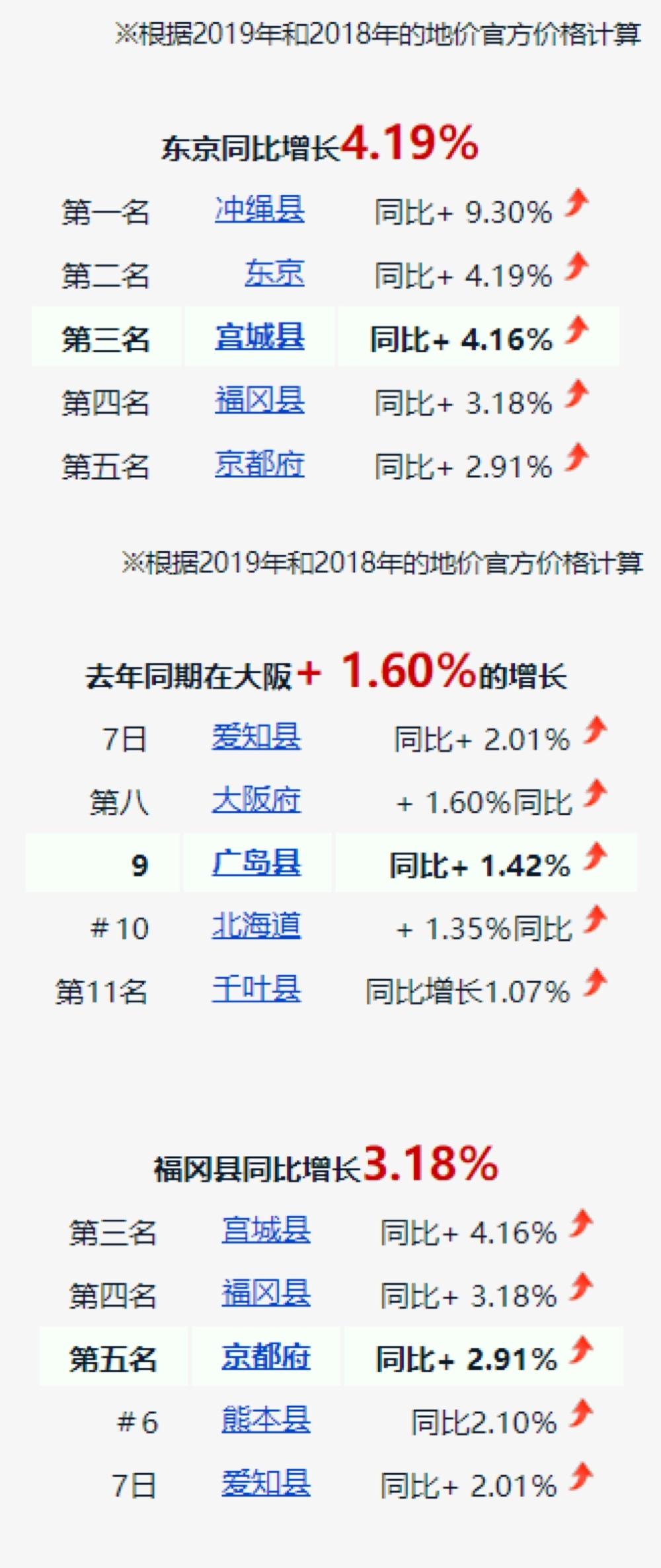 日本的人口问题什么时候才能解决_解决问题图片(2)