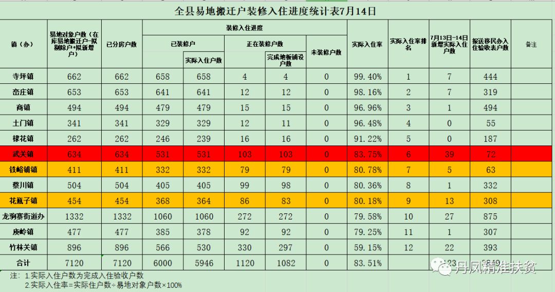 铁峪铺镇gdp_cad地面铺装图(3)