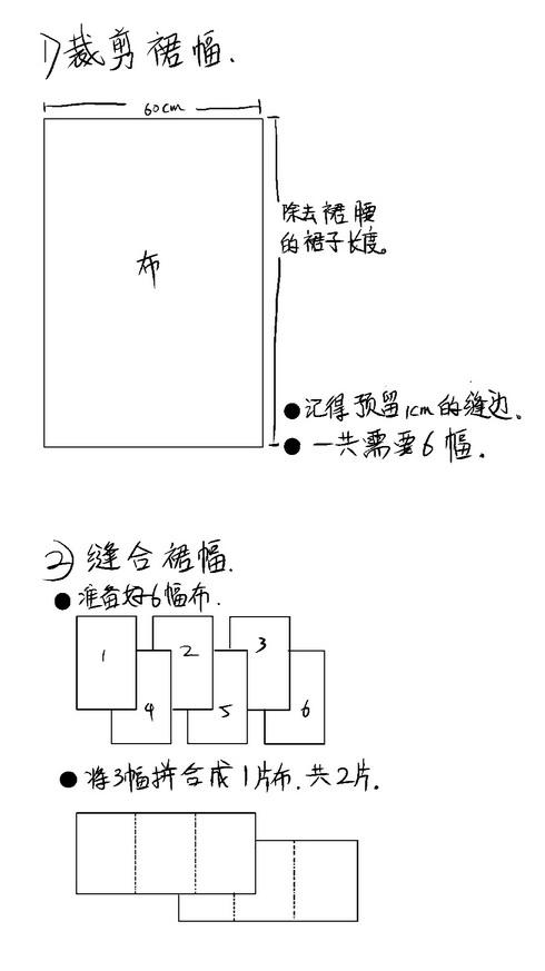 人口裁剪_人口普查(2)