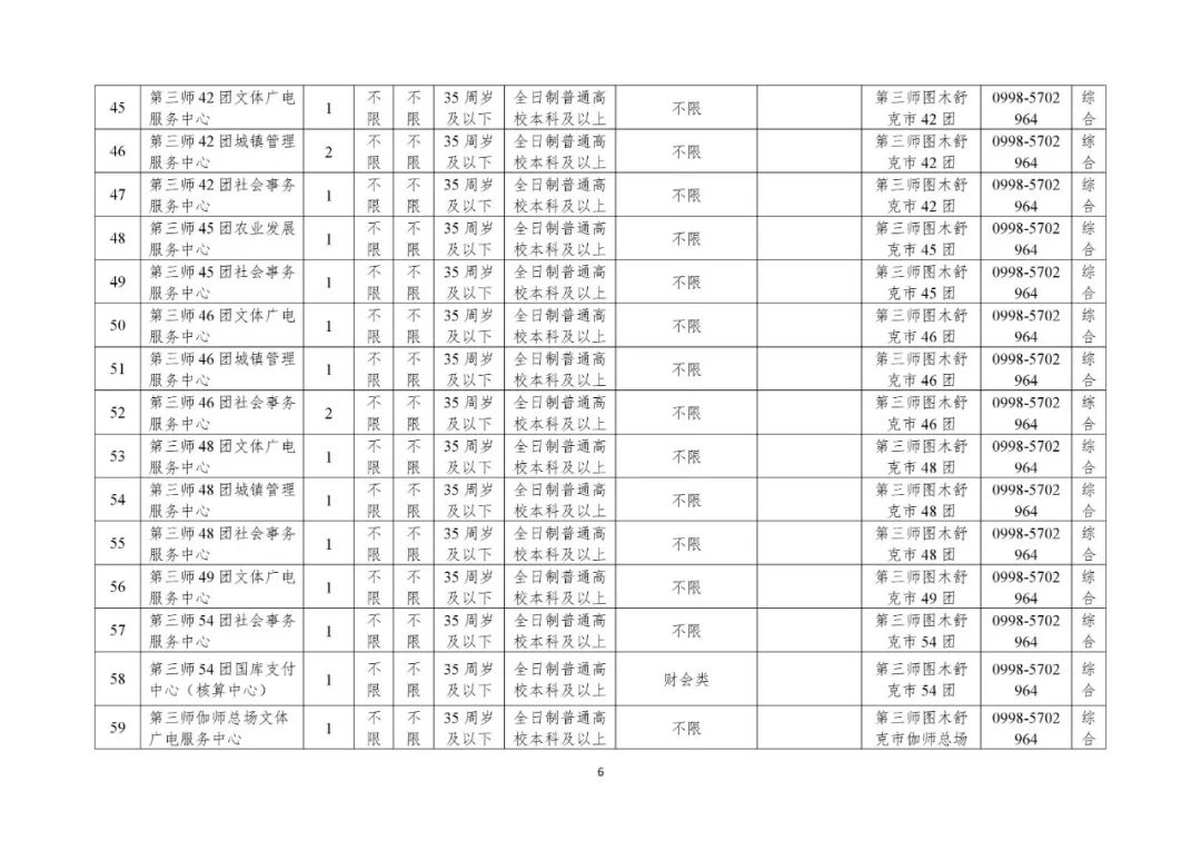 建设兵团的人口计入_建设银行图片(2)