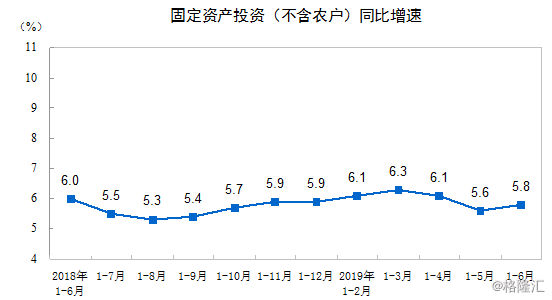 福建2025gdp能排进前6吗_中国各省市GDP总量排名, 三万亿俱乐部 势头强劲,看看都有谁(2)