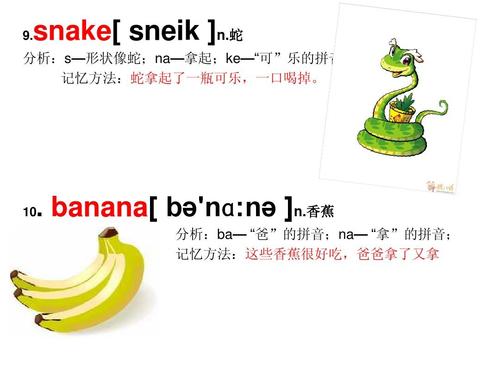 英文怎么学进步最快 cac5689b59bd4b00b2540386047b3f73.jpeg