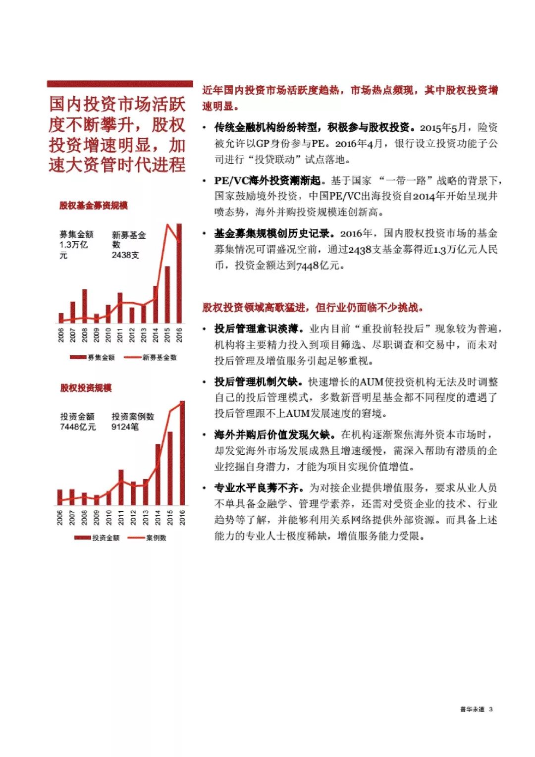 企业风险不包括