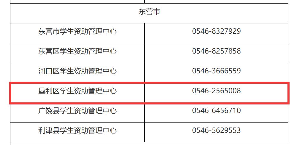 甘肃省人口普查投诉电话_甘肃省陇剧院电话(3)