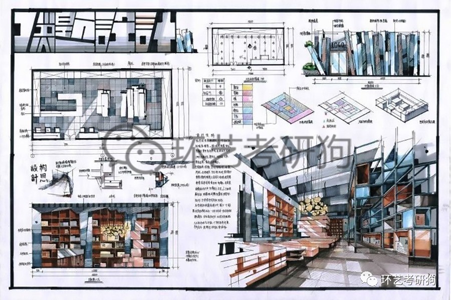 室内快题丨商业展示(专卖店)空间专题作品集锦-不定期