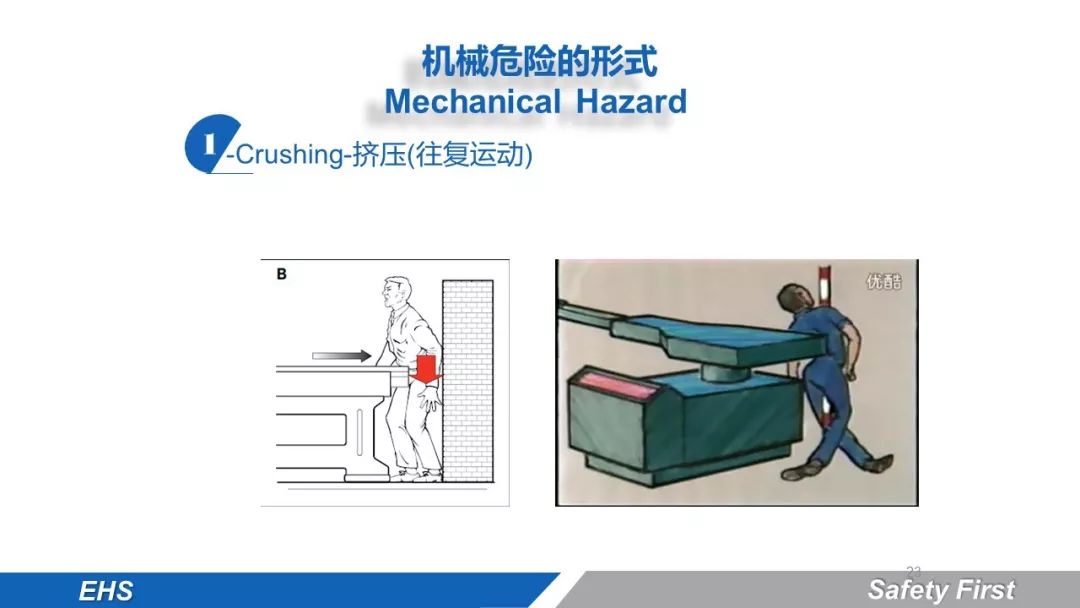 机械安全都是血的教训机械伤害事故合集附机械安全防护手册