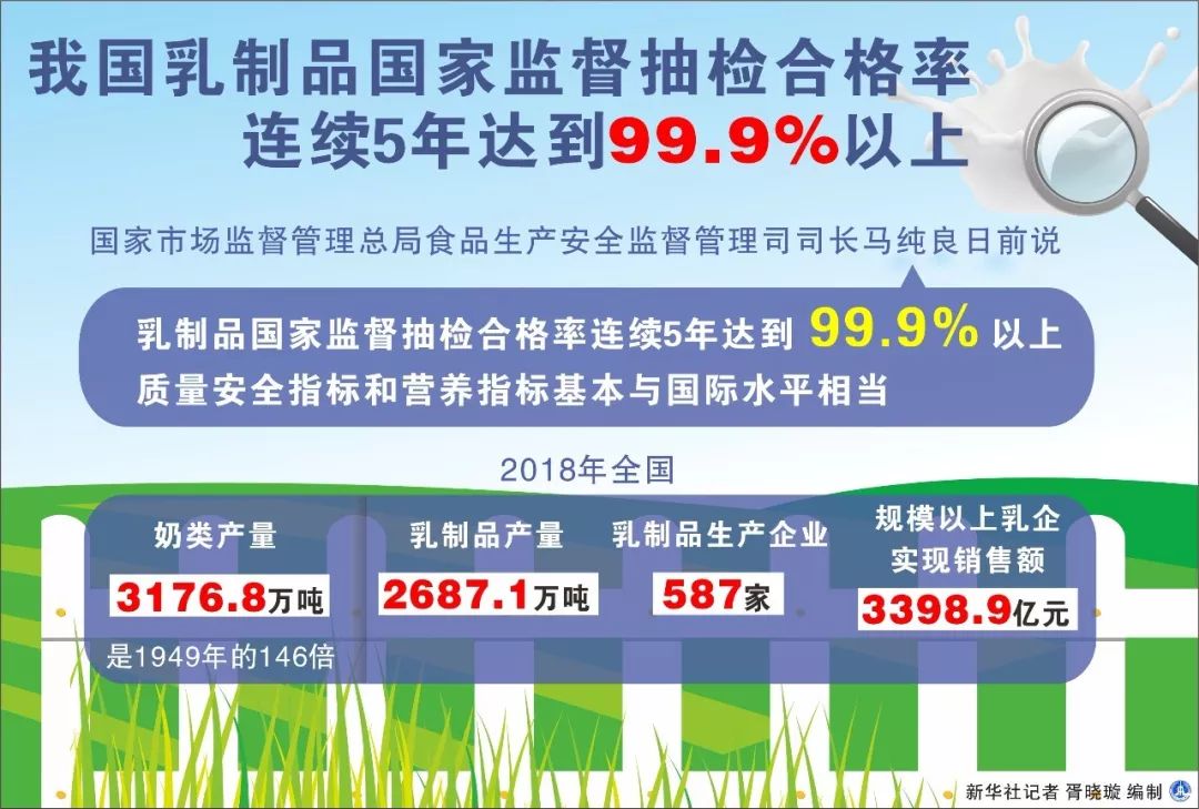 质量负责人招聘_企业质量负责人质量职责图片(4)