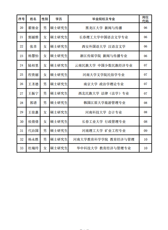 洛宁人口_所有洛宁人 最新 最全医保政策 这些你必须知道