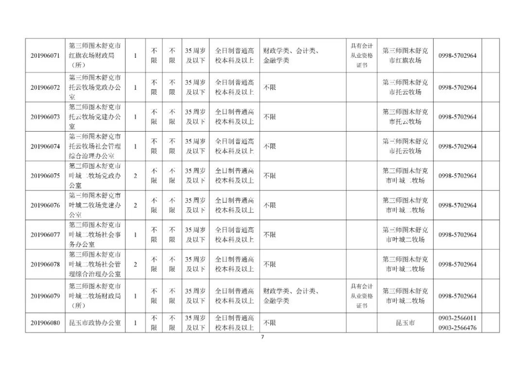 建设兵团的人口计入_建设银行图片(2)