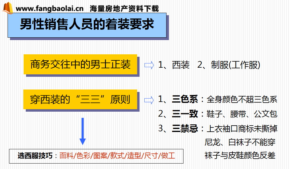 人口需要掌握哪些_人口普查