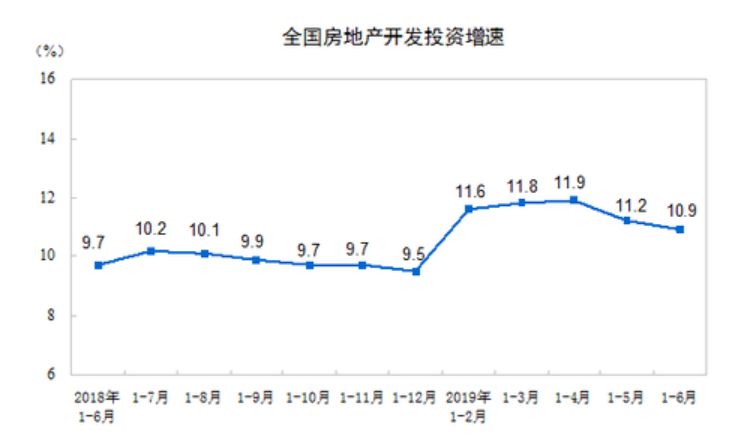 美国gdp数据出炉_美国GDP数据出炉,中国留学生贡献有多大