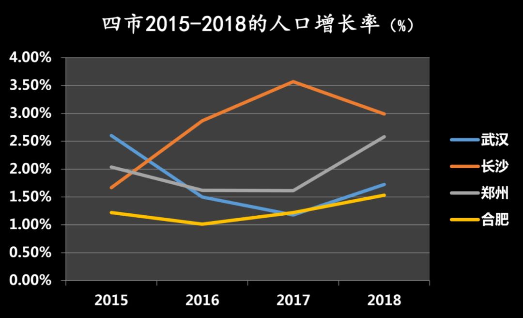 gdp虚高_揭开地方GDP下修的迷雾 姜超 于博 陈兴 海通宏观