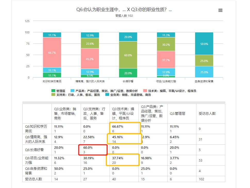 什么是102网络 d66a8b0daef84d3abad9052bbb11c634.jpeg