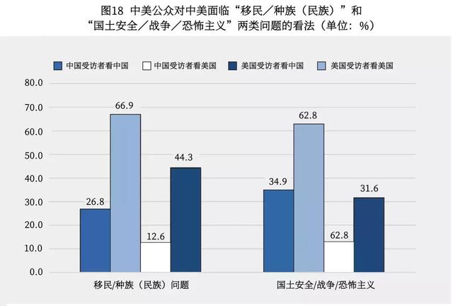 外贸失业人口_广东外语外贸大学