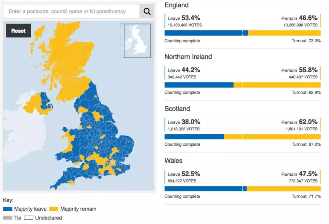 英国苏格兰gdp占比_英国的苏格兰裙图片