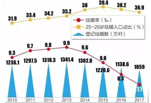 为什么河南gdp(2)