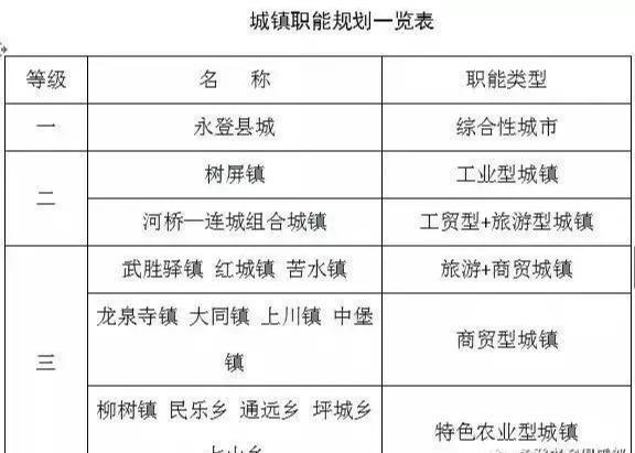 海石湾人口_最后一天 属于海石湾人民的这份 大礼 即将发完(3)