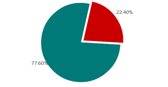 e2578cfdd6fe43359bebc45738d86ec7.png