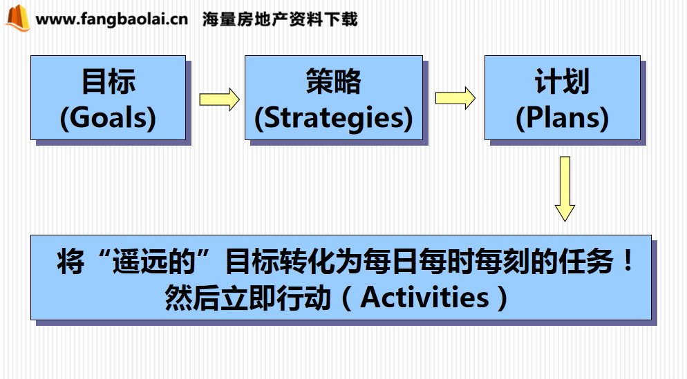 人口需要掌握哪些_人口普查