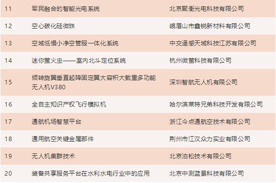 世界杯8强出炉名单公布，世界杯8强赛制？