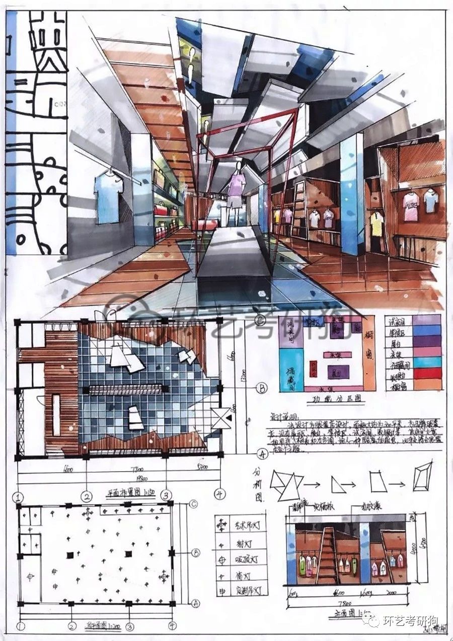 室内快题丨商业展示专卖店空间专题作品集锦不定期更新