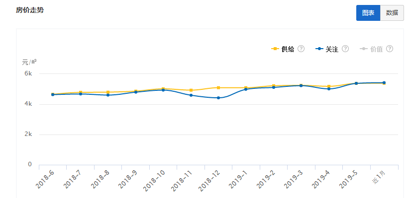 红河镇GDP_彭阳县红河镇徐塬村(3)