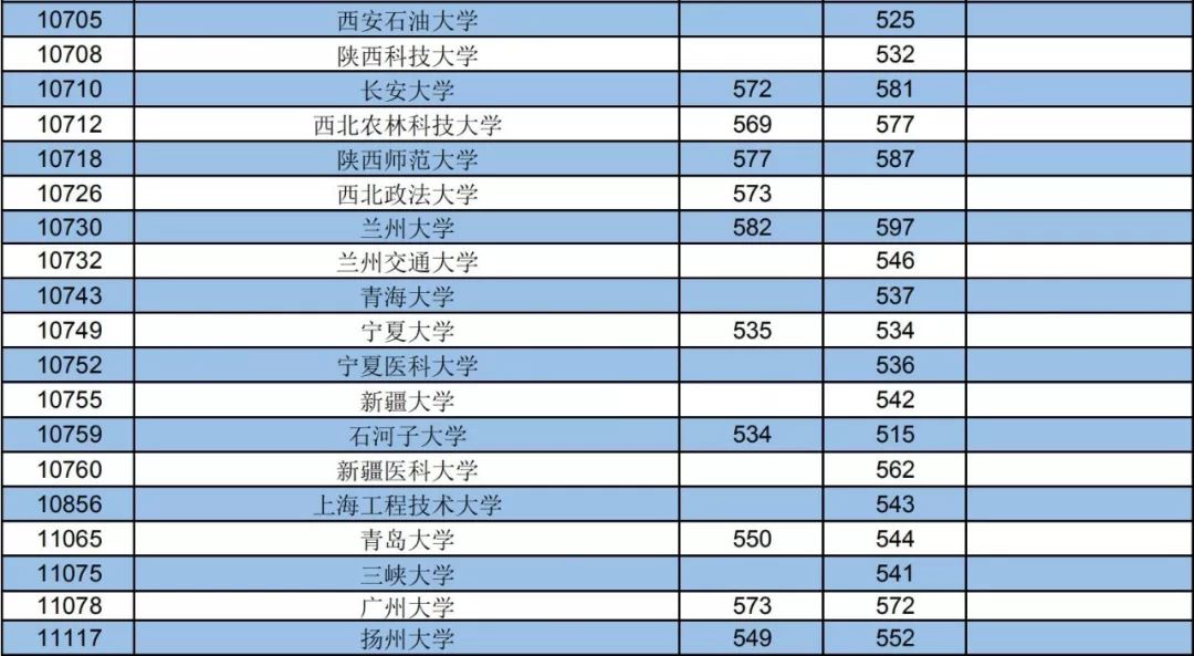 2019年浙江经济总量最低的乡_浙江经济管理学院(3)