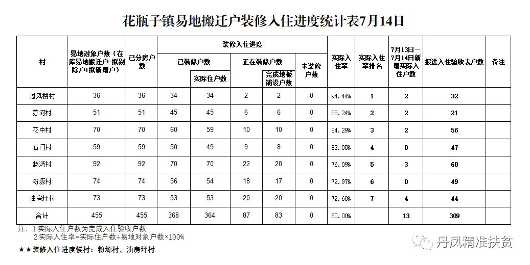 铁峪铺镇gdp_cad地面铺装图