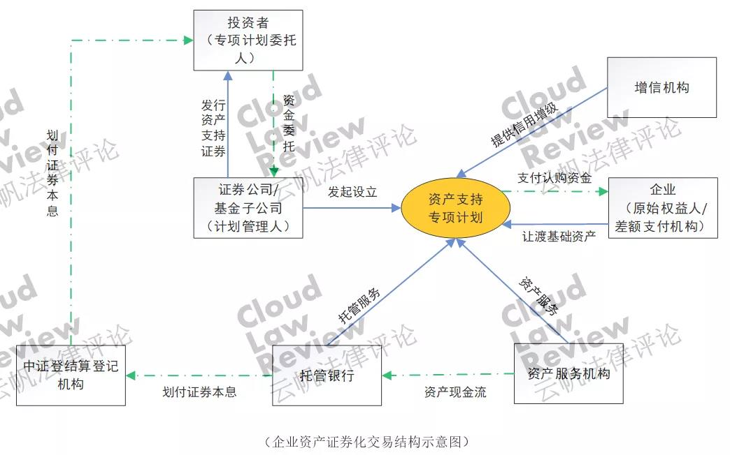 例如人口_人口普查