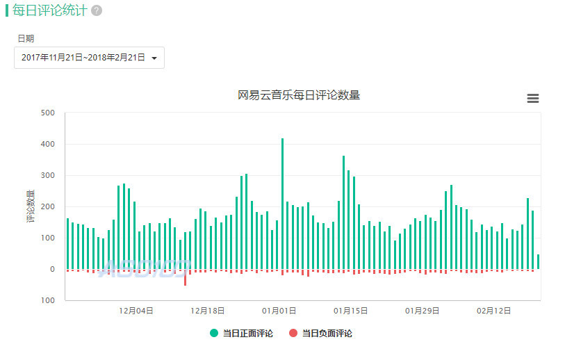音乐分析 f8130e6c91104daa9ed577df5bf29199.jpeg