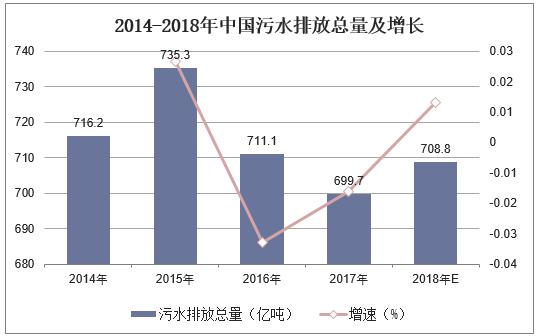 未来的中国gdp发展格局_一季度唯一增长的万亿级城市,三个方面剖析南京的GDP发展(2)