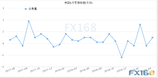 GDP 年金_2015年GDP数据今将公布 机构预测同比增6.9(3)