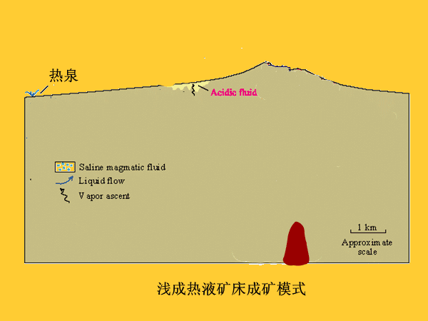 这100张动图让地理课本上的知识更简单易懂