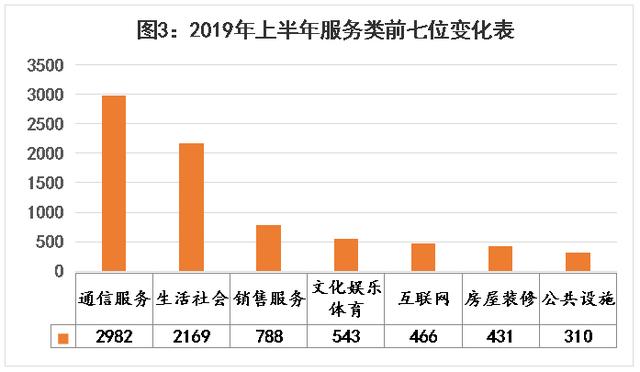 湖北洪湖2019经济总量_湖北洪湖图片(2)
