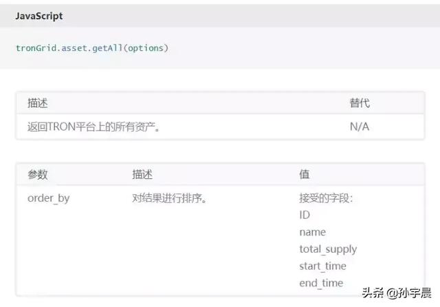 tron开发者指南 第四十三期 关于tron grid 新的api服务 1